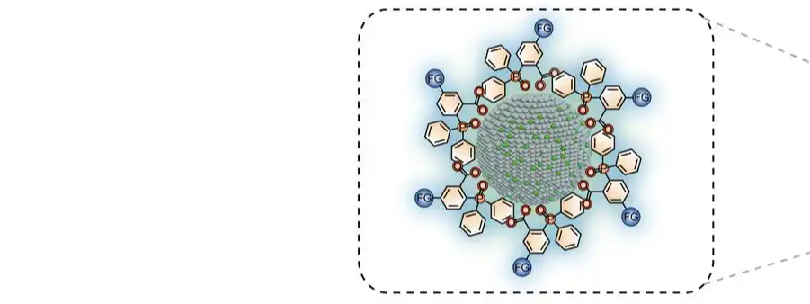 中国科研团队发布稀土材料最新成果