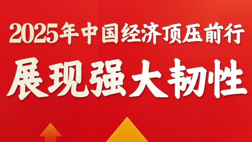 中国经济顶压前行 展现强大韧性