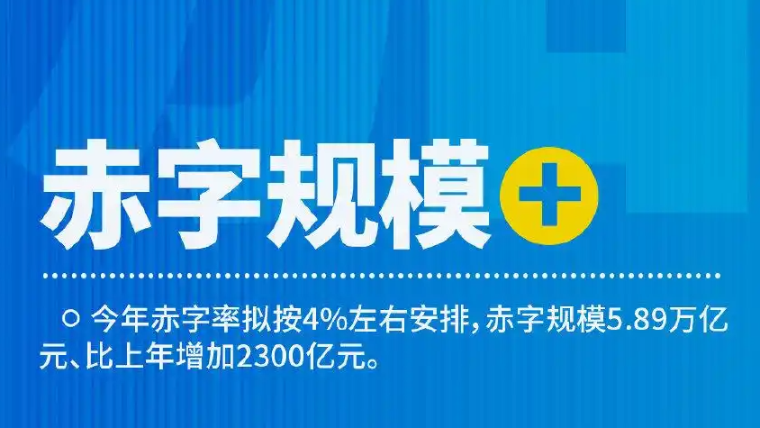 政府工作报告里的“加减乘除”