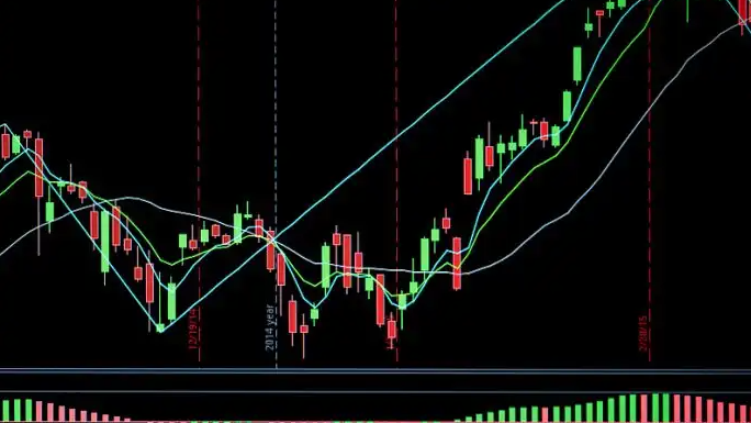 恒生指数收涨1.09% 美团涨超14%