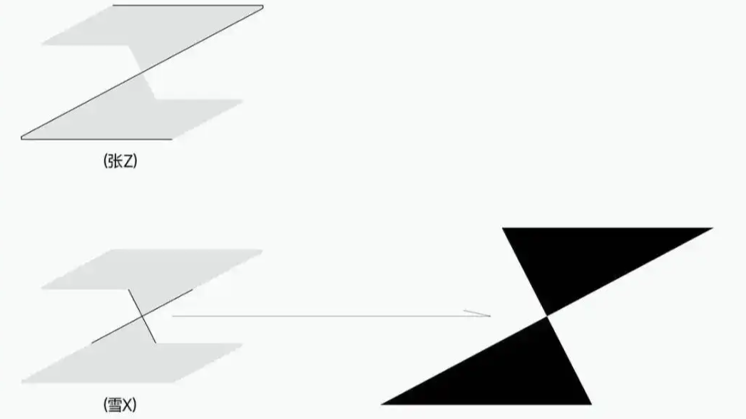 张雪机车LOGO被指抄袭 设计公司回应