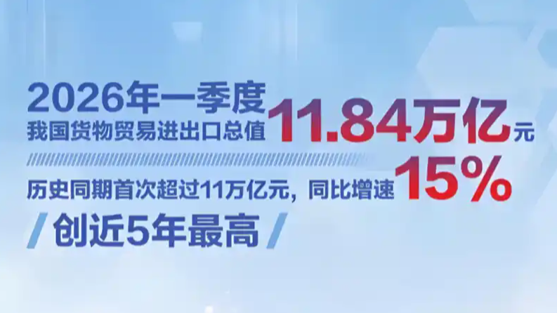 规模首超11万亿  解读外贸成绩单