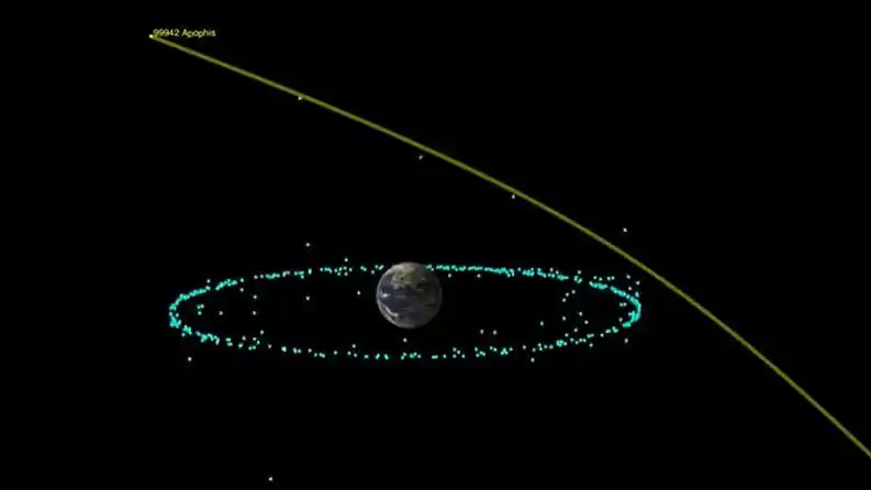 千年一遇！巨型小行星3年后将掠过地球