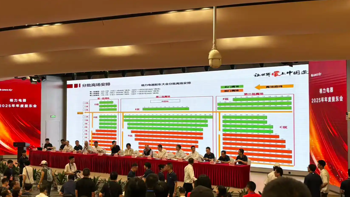 董明珠：家电不换成格力凭什么分红